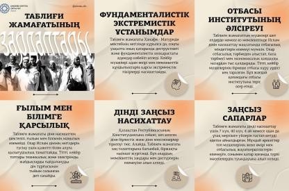 Фото. Қараша 2024 ж.